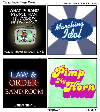 Band Networks