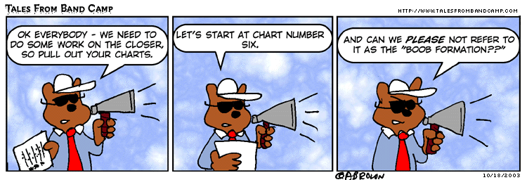 Chart Names